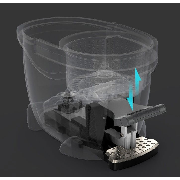 Set galeata cu pedala si mop rotativ 360°, cu actiune centrifuga x4, pentru uz casnic, maner din otel inoxidabil telescopic, 2 capte din bumbac, 46x30x28 cm, verde matcha [5]