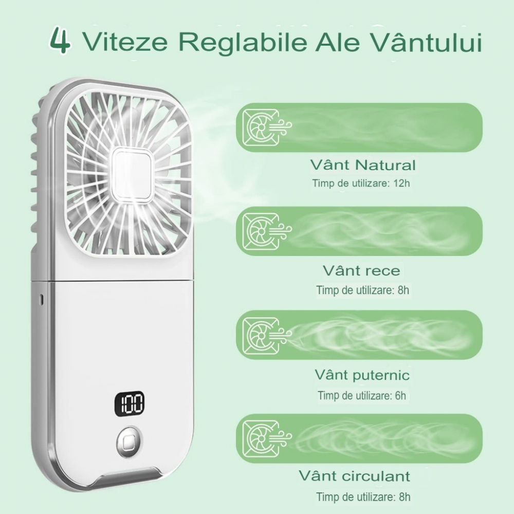 Ventilator portabil 3 in 1, de mana, de gat, de birou, 16.7 x 8 x 1.9 cm, 3 trepte de viteza, incarcare usb, pliabil, afisaj digital, suport telefon, alb [5]