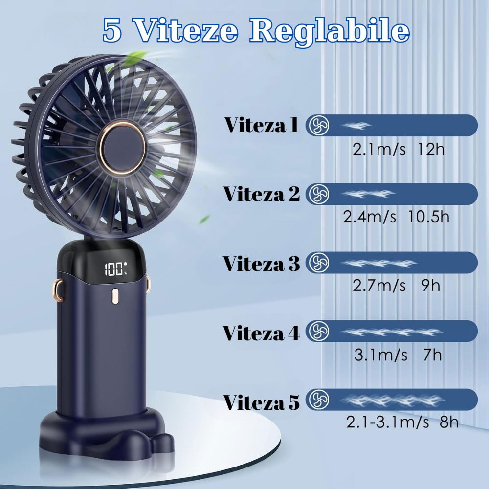 Ventilator ultra portabil cu aromaterapie, 3 in 1, de mana, de birou, de gat, 5 trepte de viteza, incarcare usb, autonomie 12h, pliabil, cu ecran lcd, albastru [6]