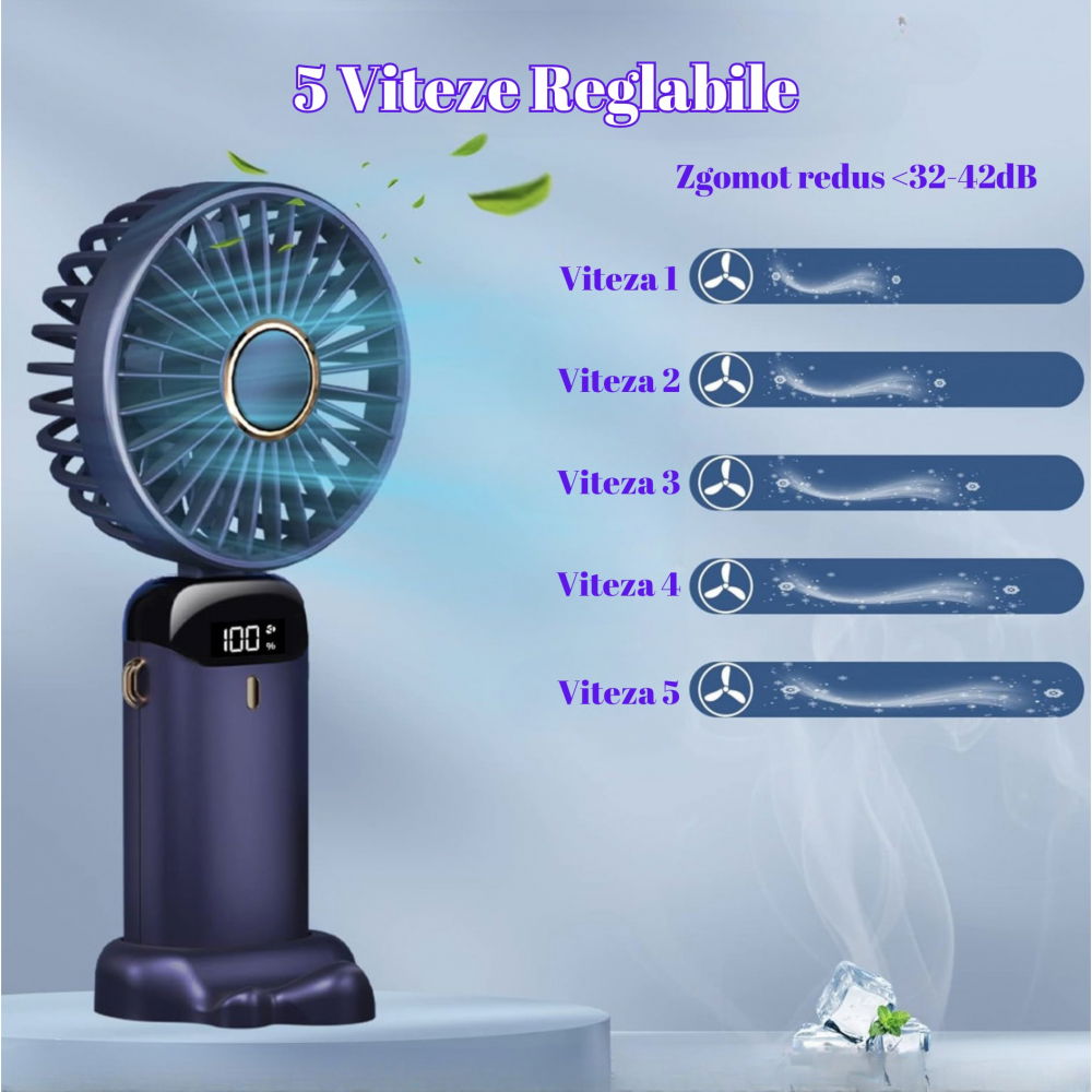 Ventilator ultra portabil cu aromaterapie, 3 in 1, de mana, de birou, de gat, 5 trepte de viteza, incarcare usb, autonomie 12h, pliabil, cu ecran lcd, mov [2]
