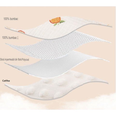 Baveta in forma de u, din bumbac, pentru copii 0-12 luni, rezistenta la apa, cu capse, model cu inimoare,  21x30 cm, bej [3]