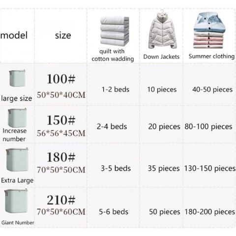 Cutie de depozitare cu fermoar, pliabila, maner ranforsat, fermoar rezistent, pentru haine, paturi, plapume, perne, lenjerii de pat, jucarii, 56x45x56 cm, 150 litri, in dungi, verde [3]