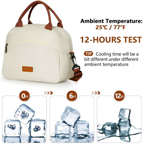 Geanta termica pentru pranz  multifunctionala, compartimentata, impermeabila, 2 tipuri de manere, 26x14.3x21.2 cm, crem [6]
