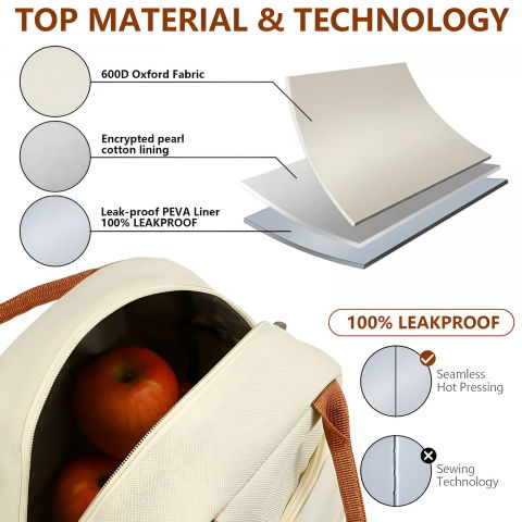 Geanta termica pentru pranz  multifunctionala, compartimentata, impermeabila, 2 tipuri de manere, 26x14.3x21.2 cm, crem [7]