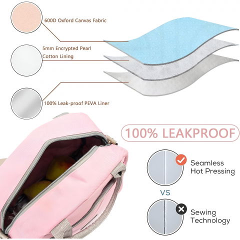 Geanta termica pentru pranz  multifunctionala, compartimentata, impermeabila, 2 tipuri de manere, 26x14.3x21.2 cm, roz [4]