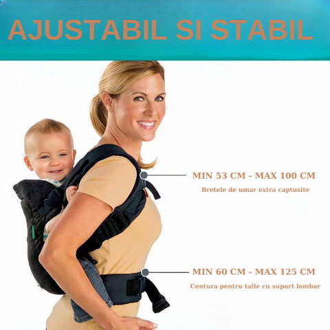 Marsupiu ergonomic  4 in 1, multifunctional, 4 pozitii, 6-36 luni, 3.5kg - 15 kg, negru [2]