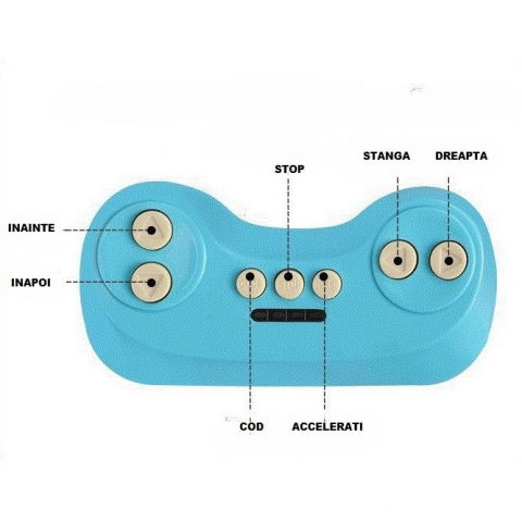 Masinuta electrica  tip trenulet cu vagon detasabil, pentru 2 persoane,cu telecomanda, lumini si sunete, locomotiva cu vapori de abur, 1-6 ani, 46 x 33 x 72 cm, rosu [3]