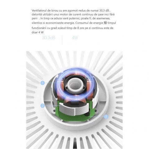 Mini ventilator pentru birou cu usb, rotire 360 grade, 3 viteze, 1500 ma, 13.5 x 12,8, roz [5]