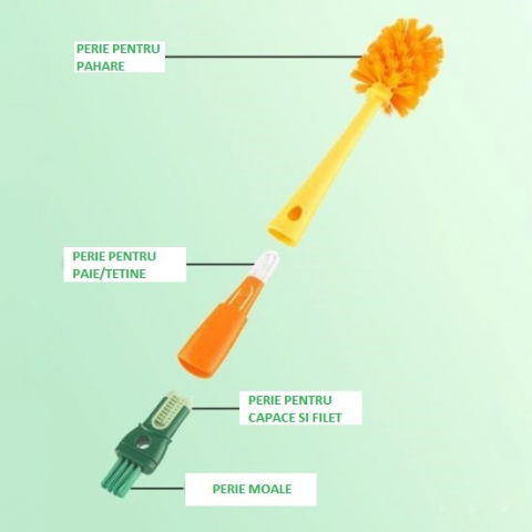 Perie 5 in 1 de curatat pahare, cani, sticle, cu maner lung, accesorii pentru spalarea paielor si capacelor, usor de agatat, 36x7x7cm, portocaliu-alb [6]