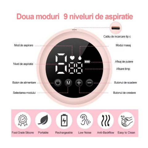 Pompa de san electrica 2 in 1, cu 2 biberoane, capacitate 180 ml, incarcare usb tip c, 1200 mah, 2 moduri, 9 viteze, roz transparent [7]