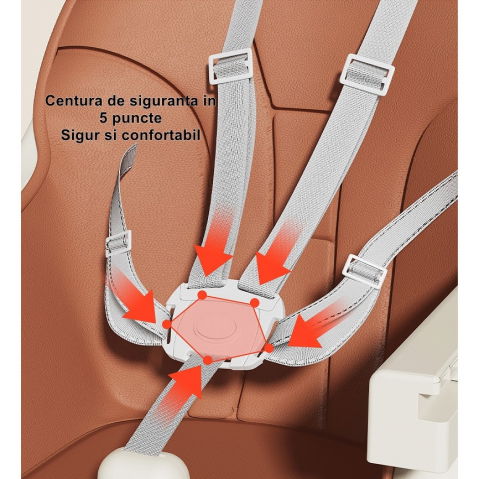 Scaun de masa pentru bebelusi si copii  cu roti, telescopic, pliabil, masuta reglabila, suport picioare, scaun invelis piele artificiala, centura siguranta, spatiu depozitare, 97 x 73 x 65 cm, maro [5]