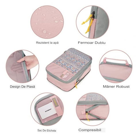 Set 3 genti de calatorie  pentru depozitare, compresibile, 3 dimensiuni, mic, mediu, mare, impermeabile, fermoar dublu, roz [10]