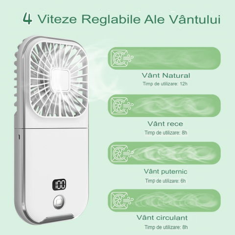 Ventilator portabil 3 in 1, de mana, de gat, de birou, 16.7 x 8 x 1.9 cm, 3 trepte de viteza, incarcare usb, pliabil, afisaj digital, suport telefon, alb [4]