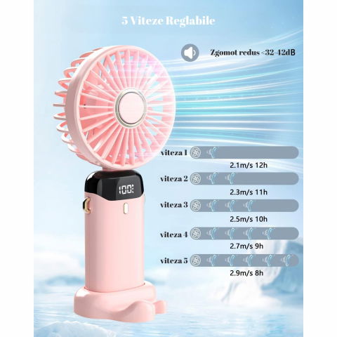 Ventilator ultra portabil cu aromaterapie, 3 in 1, de mana, de birou, de gat, 5 trepte de viteza, incarcare usb, autonomie 12h, pliabil, cu ecran lcd, roz [1]