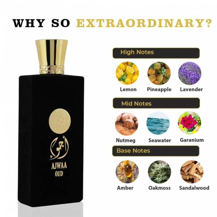 Ajwaa Oud Black 100ml - Apa de Parfum, barbati [4]