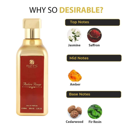 Ambre Rouge 100ml - Apa de Parfum, unisex [5]