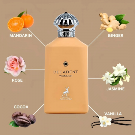 Decadent Wonder 100ml - Apa de Parfum, dama [4]