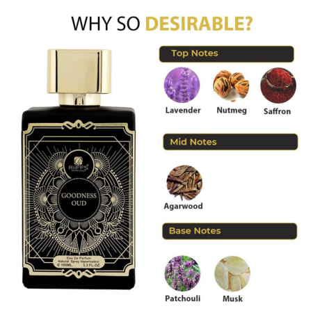 Goodness Oud Black 100ml - Apa de Parfum, unisex [4]