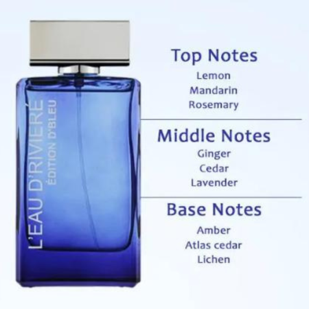 L'eau D'riviere Edition D'blue 100ml - Apa de Parfum, barbati [3]