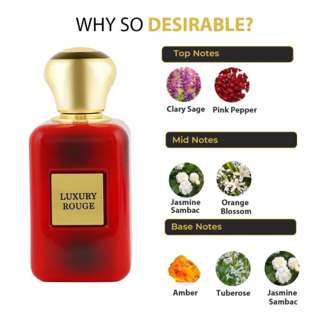 Luxury Rouge 100ml - Apa de Parfum, unisex [5]