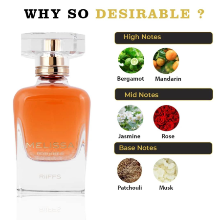 Melissa Poudree 100ml - Apa de Parfum, dama [4]