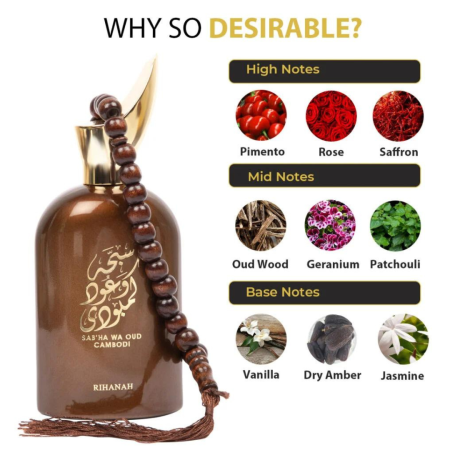 Sabha Wa Oud Cambodi 100ml - Apa de Parfum, barbati [3]
