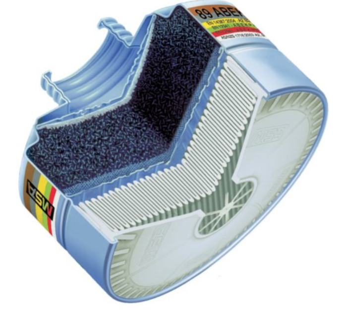 Cartus filtrant polivalent MSA tip “93 ABEK2 Hg/St” compatibil cu masca MSA tip “3S Basic Plus” [2]