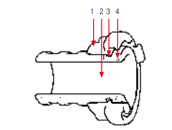 Racord pentru furtun  Storz 125 [2]