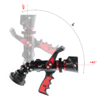 PISTOL DE INALTA PRESIUNE SELECT FLOW RB 101 EN BS 2  ½ TATA [9]