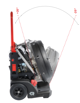 VENTILATOR DE INALTA PERFORMANTA FANERGY V16 cu motor HONDA, unitate de pulverizare cu apă și sistem de iluminat [2]