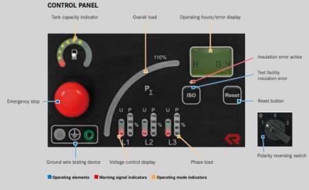 GENERATOR ELECTRIC RS 9