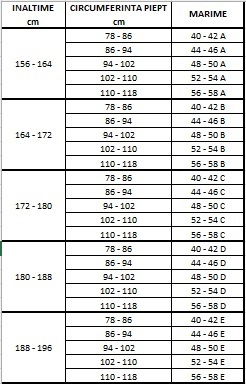 Jacheta de protectie FIRE FLEX NOMEX® NXT [3]