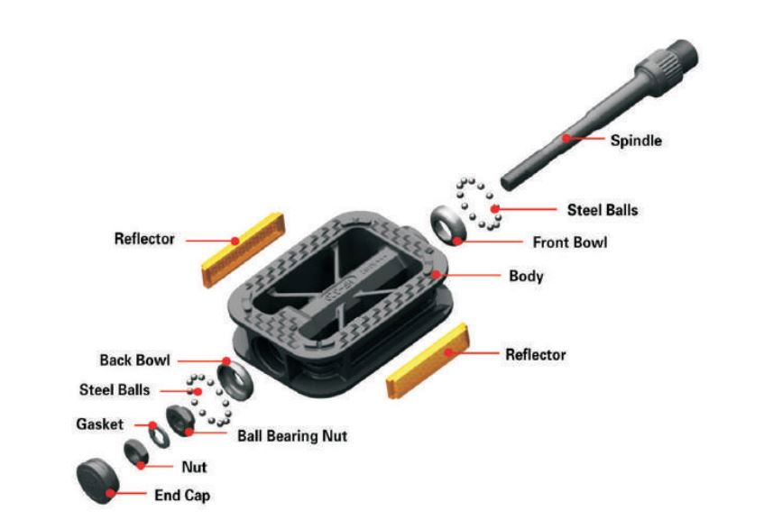 Pedale biciclete 602 aluminiu, filet 9/16"(14mm) [4]