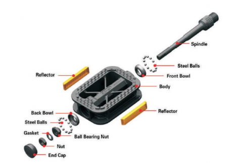 Pedale biciclete 602 aluminiu, filet 9/16"(14mm) [3]