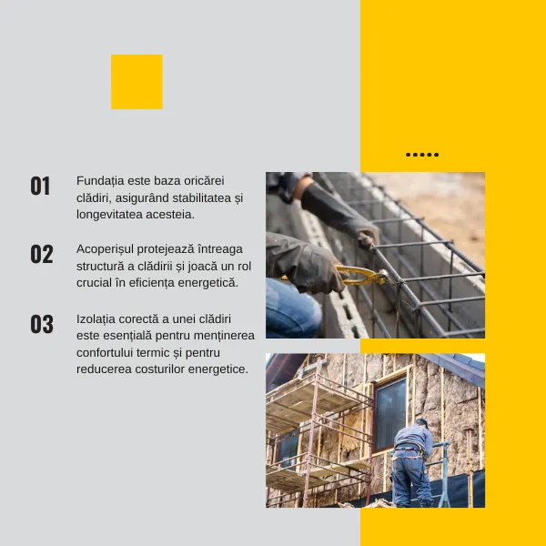 Ghid complet al materialelor de construcții esențiale pentru orice proiect