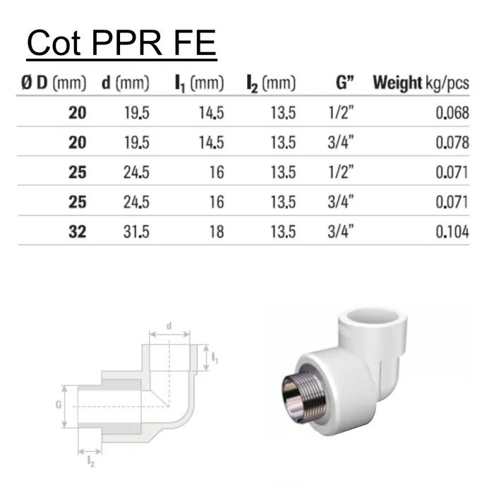 Cot PPR Honest 20 mm x 1/2 Filet Exterior | PT Vest [1]