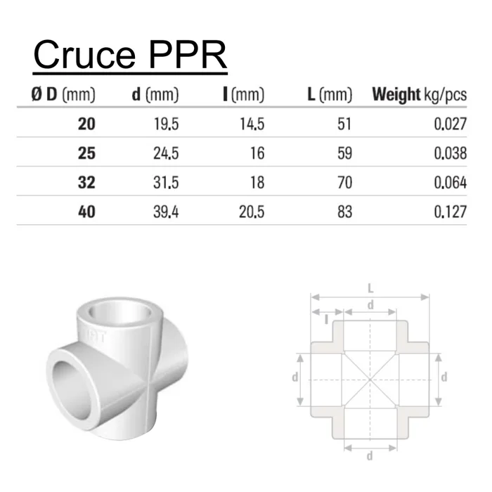 Cruce PPR Honest D 20 mm Alb | PT Vest [2]