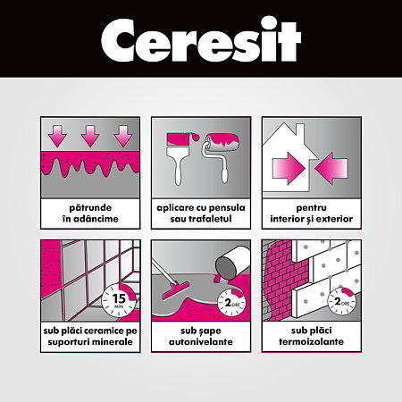 Amorsă Ceresit CT 17, interior/exterior, 10 L | PT Vest [1]