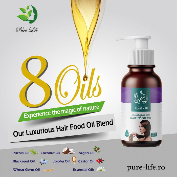 Tratament Anticădere Natural - Fortificați Părul și Opriți Căderea [4]