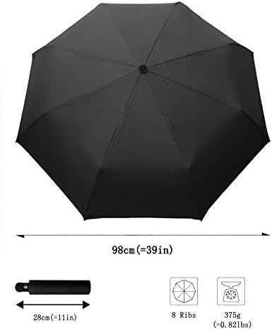 Celio Umbrela Neagra  Barbati [4]