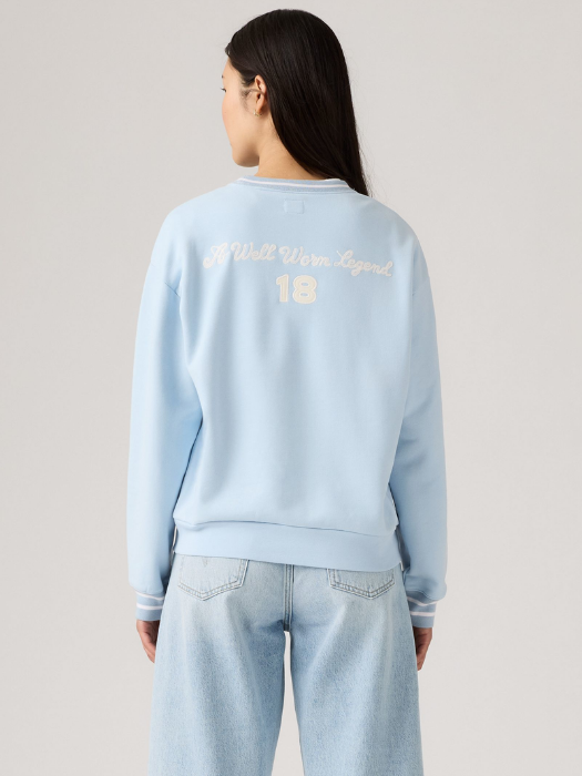Levi's Женский Свитшот Светло-Синий Relaxed [2]