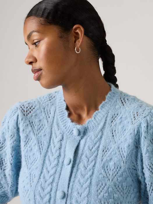 Levi's Женский Кардиган Синий Regular [2]