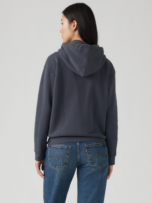 Levi's Толстовка Antracit Relaxed [2]