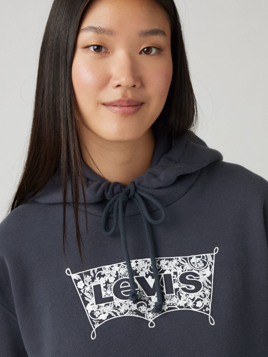 Levi's Толстовка Antracit Relaxed [3]