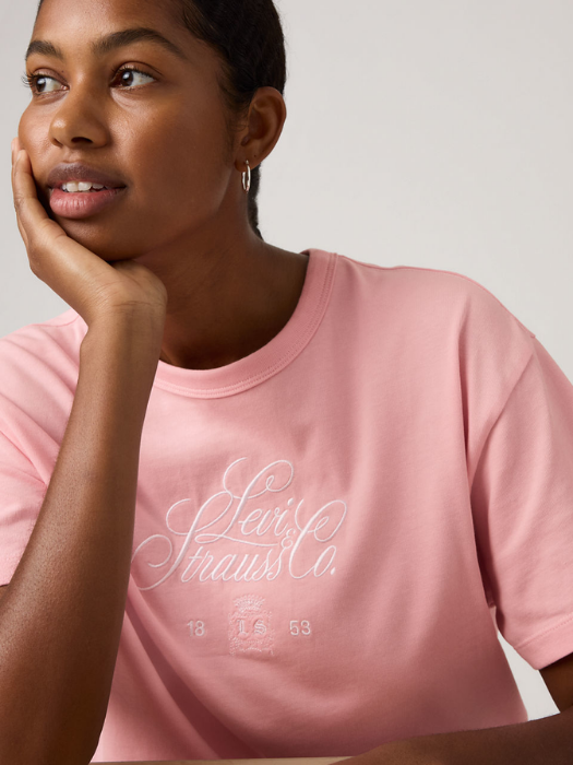 Levi's Женская Футболка Светло-Розовая Relaxed [2]