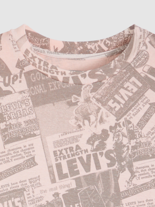 Levi's Женская Футболка Розовая Slim [6]