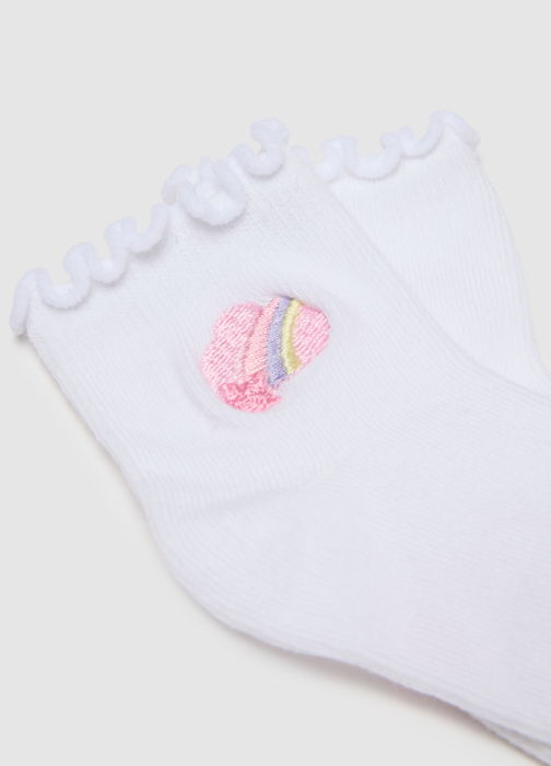 Ciorapi Vara Roz Fete 9-36 Luni [2]