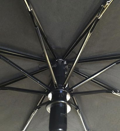 Зонты - Celio Мужской Зонт Чёрный