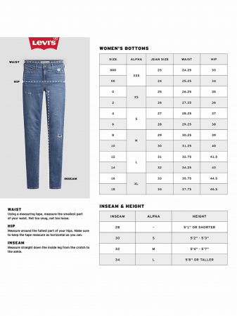 Levi's Женские Джинсы Темно-Синие 726 Flare [5]