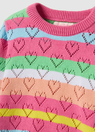 FETE - OVS Kids Pulover Multicolor Fete 3-10 Ani